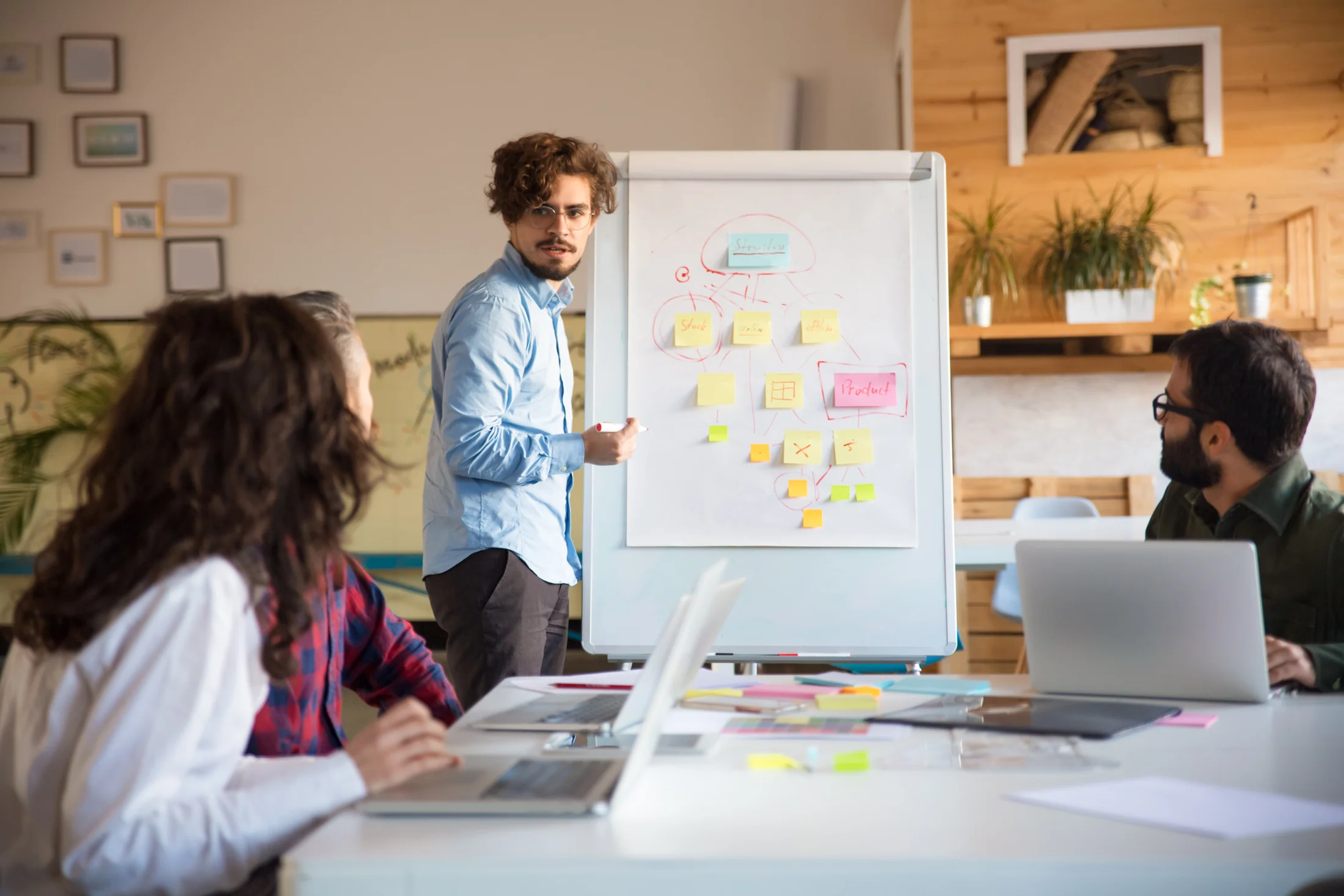 Small founder team planning work around a whiteboard